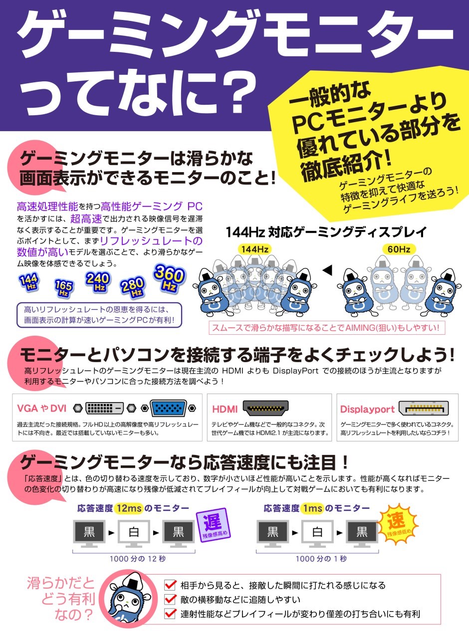 ゲーミングモニターって何？