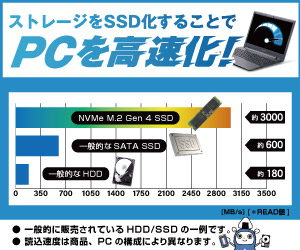 SSDの速度一例